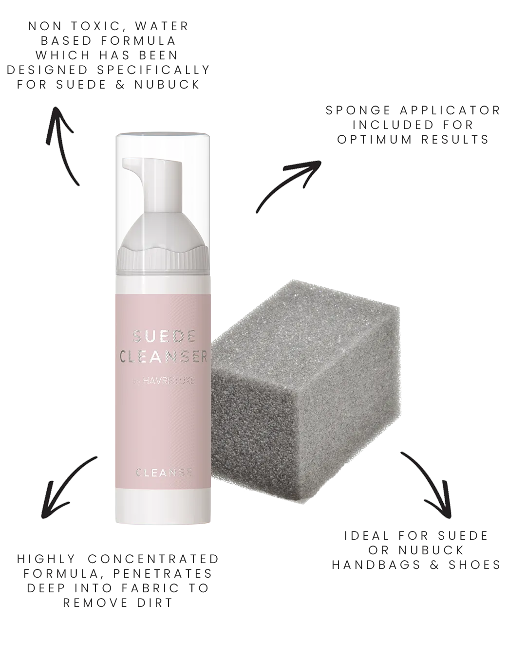 Suede Cleansing Kit