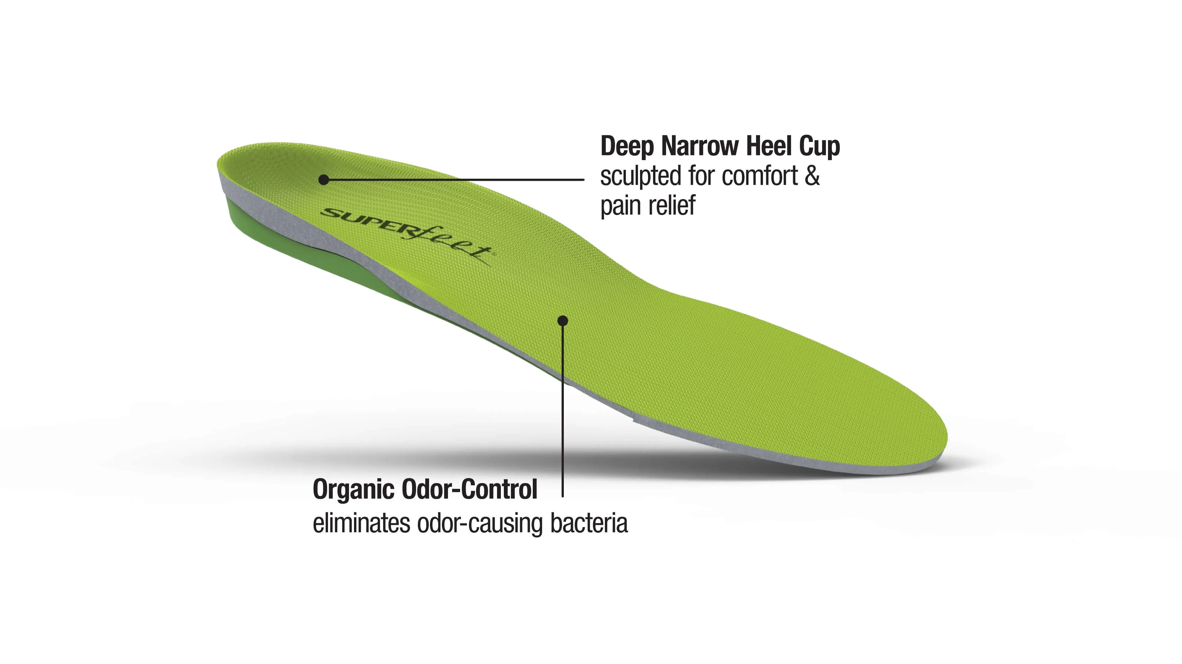 Superfeet Green Insoles